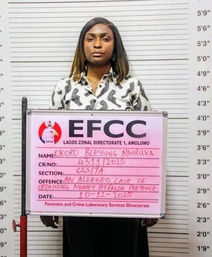 Alleged N36m Fraud:  Court Reserves Ruling on Blessing CEO’s Bail Application till June 9